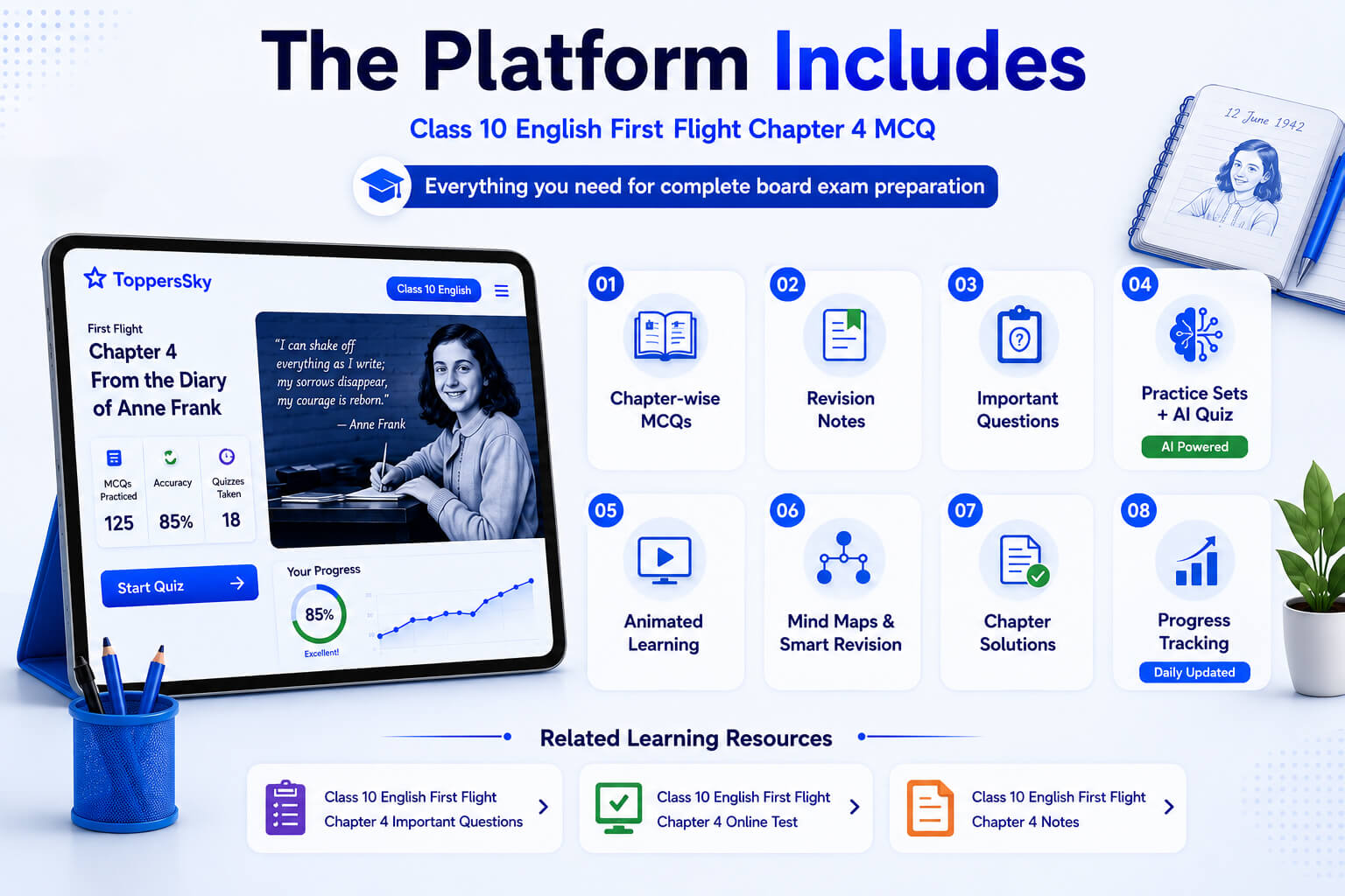 Quiz Dashboard - Notes Screen - Mind Maps - Performance Analytics