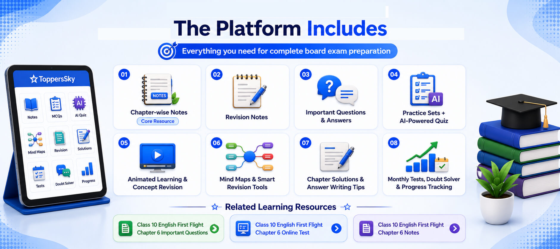 Quiz Dashboard - Notes Screen - Mind Maps - Performance Analytics