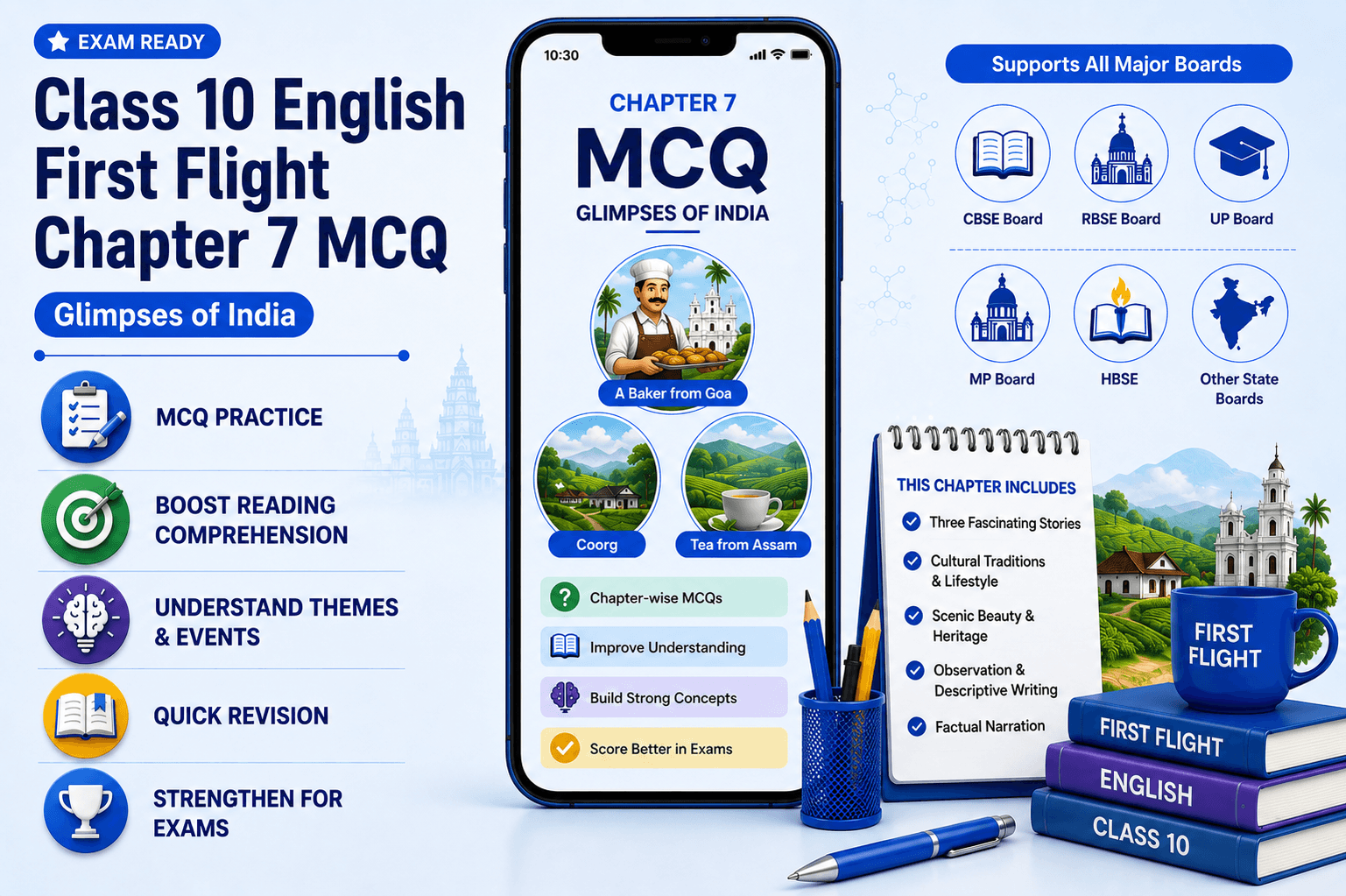 Glimpses of India Quiz Banner / English MCQ Dashboard