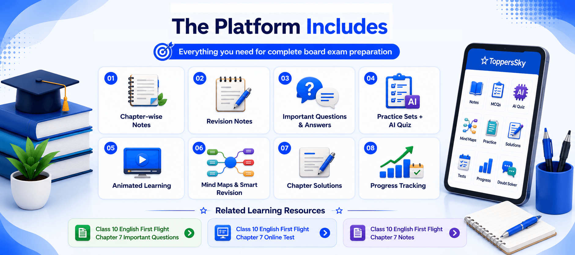 Quiz Dashboard - Notes Screen - Mind Maps - Performance Analytics