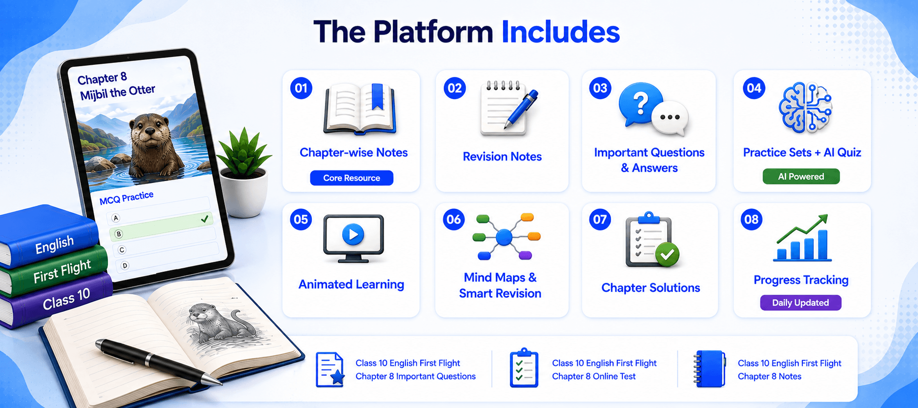 Quiz Dashboard - Notes Screen - Mind Maps - Performance Analytics