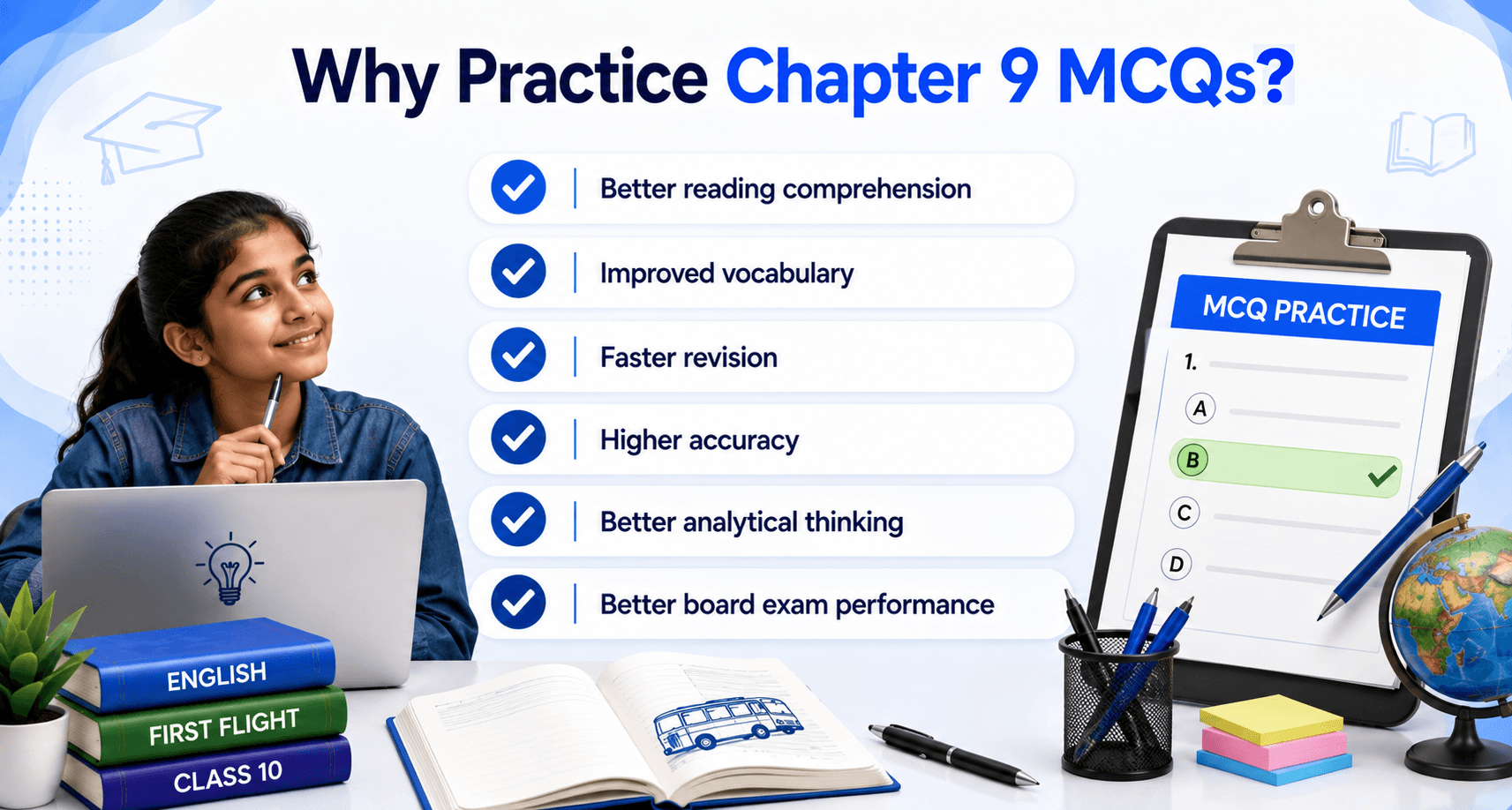 English Quiz Dashboard - Student Solving MCQs - Learning Progress Dashboard