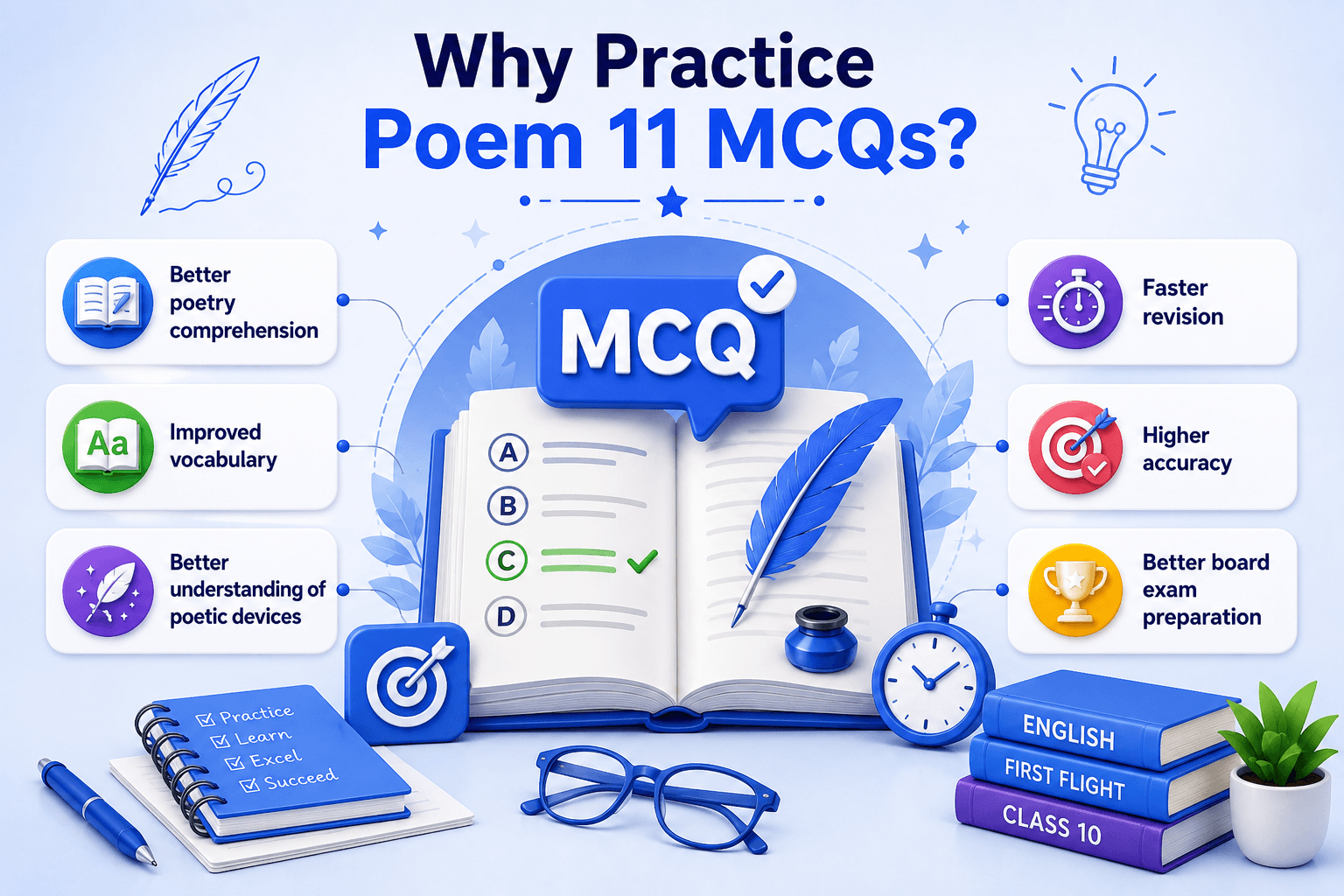 Poetry Quiz Dashboard - Student Solving Poetry MCQs - Learning Progress Dashboard