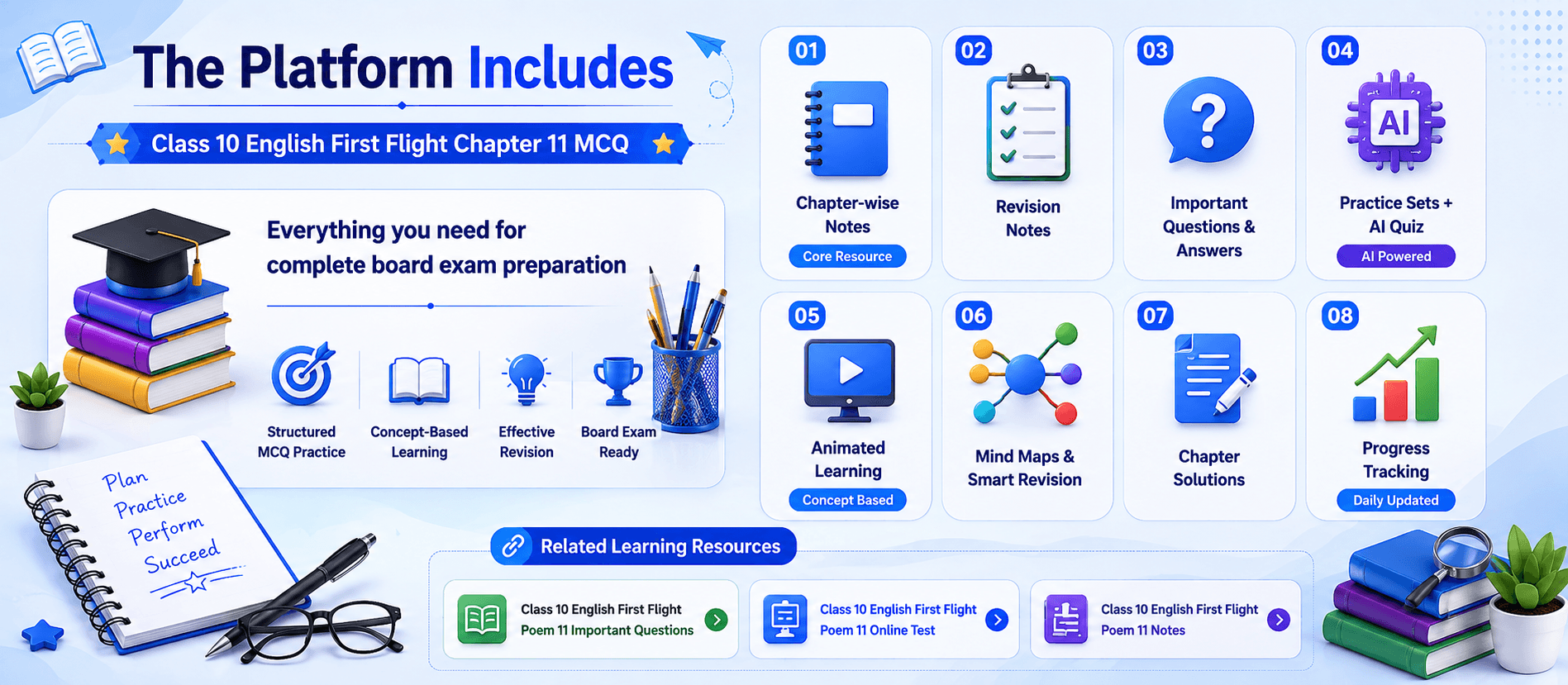 Poetry Quiz Dashboard - Notes Screen - Mind Maps - Performance Analytics