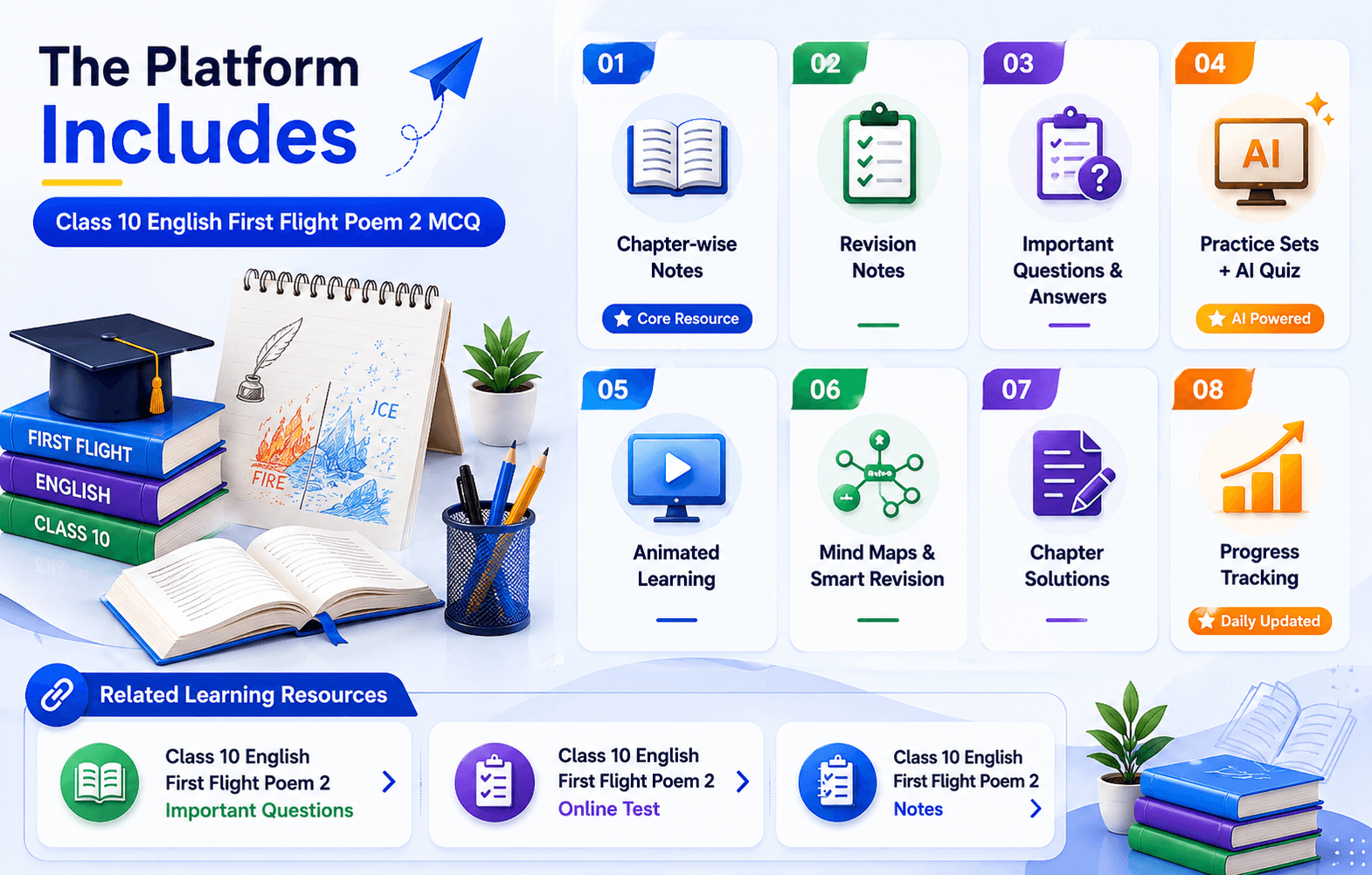 Poetry Quiz Dashboard - Notes Screen - Mind Maps - Performance Analytics