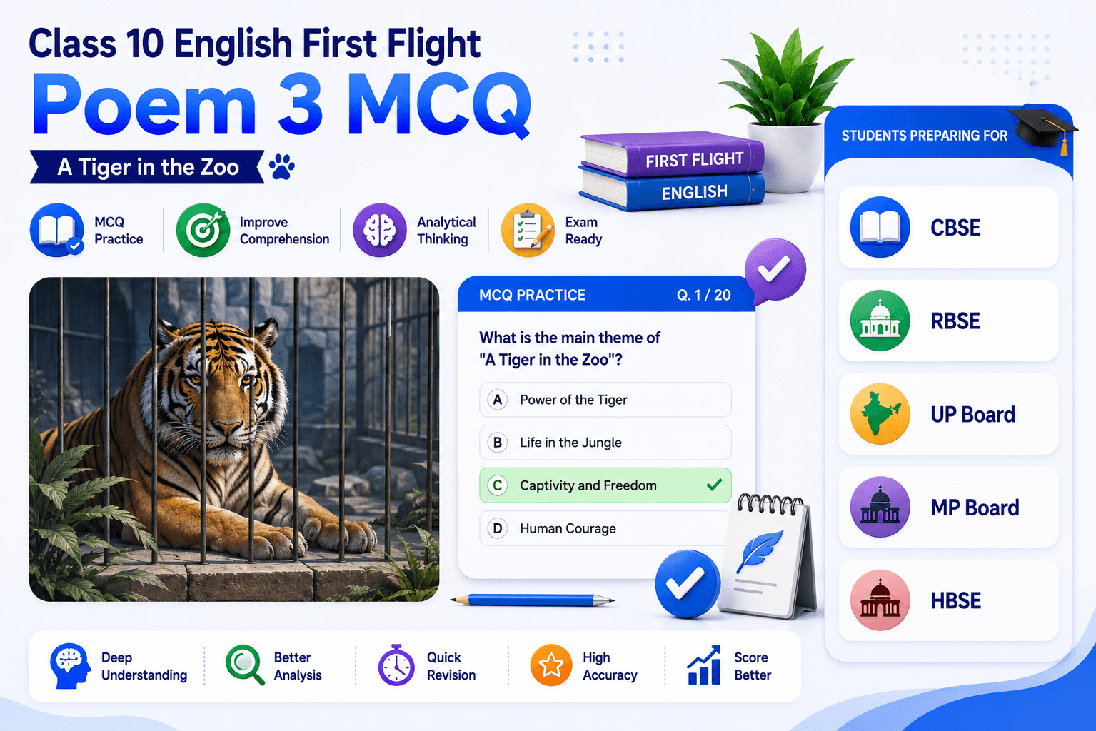 A Tiger in the Zoo Quiz Banner / English MCQ Dashboard