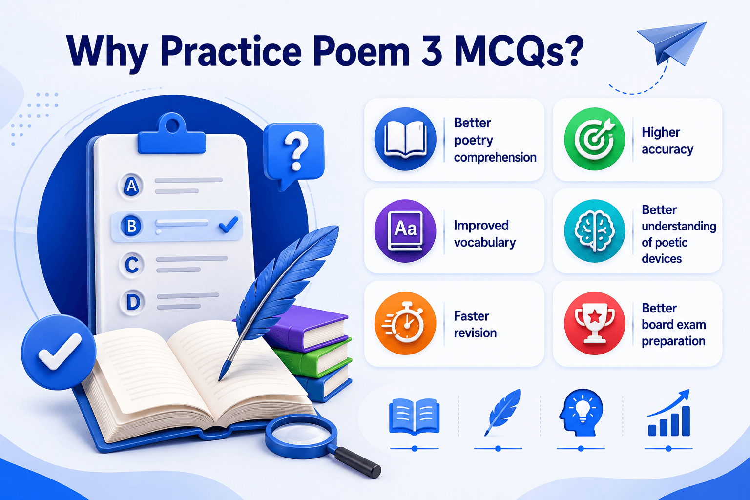Poetry Quiz Dashboard - Student Solving Poetry MCQs - Learning Progress Dashboard