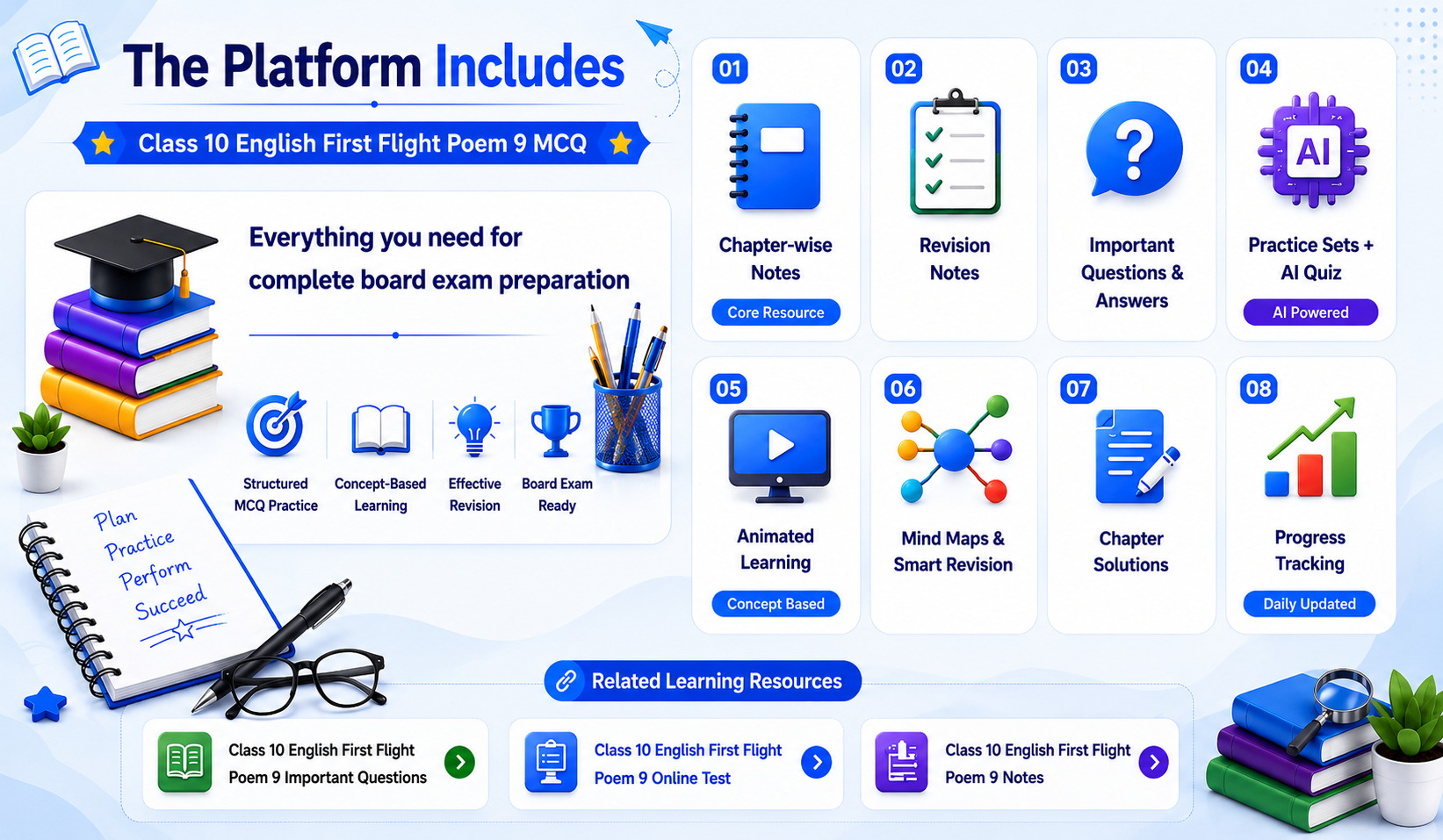 Poetry Quiz Dashboard - Notes Screen - Mind Maps - Performance Analytics