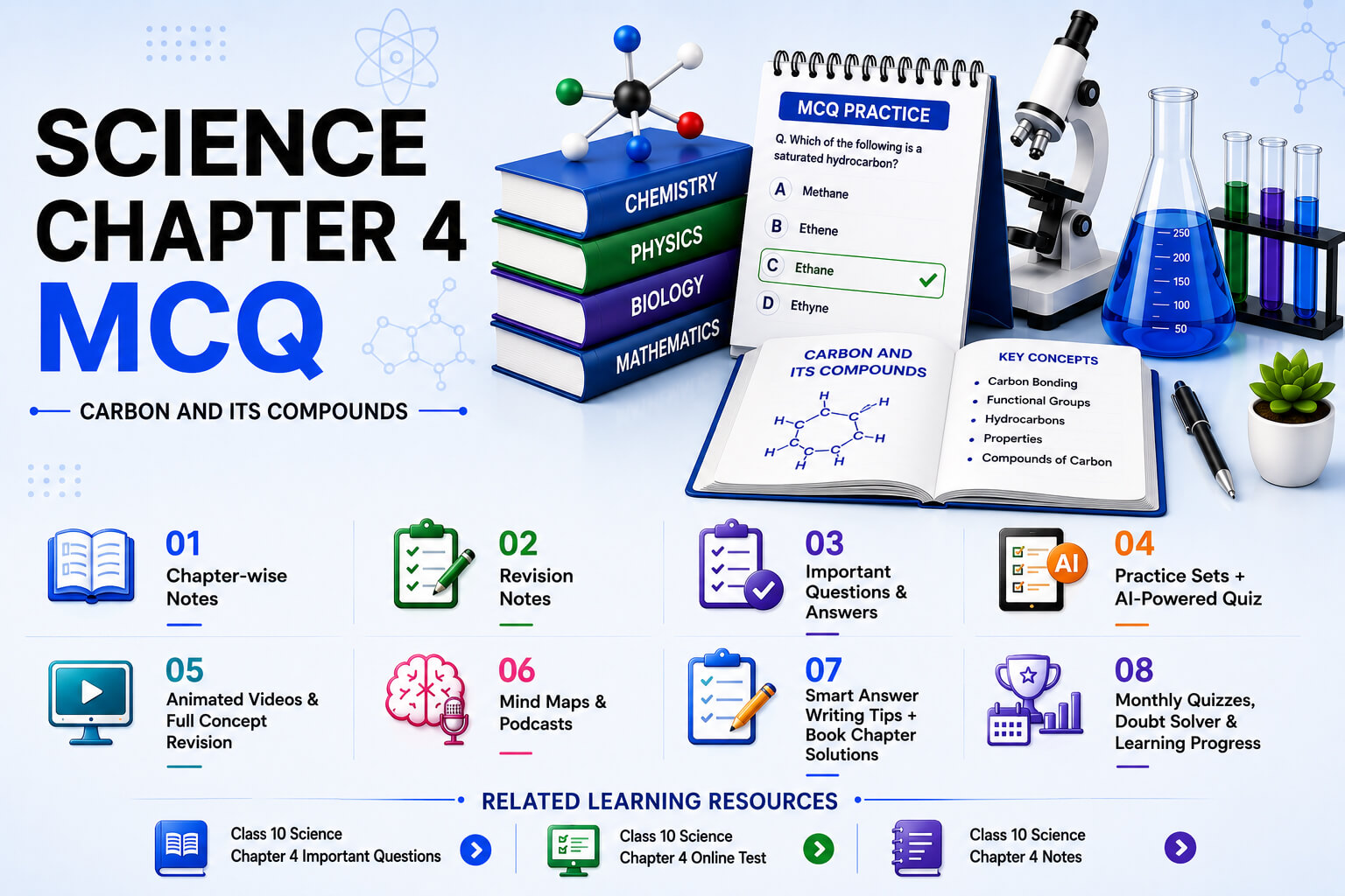 Quiz Screenshot - Notes Screenshot - Mind Maps Screenshot