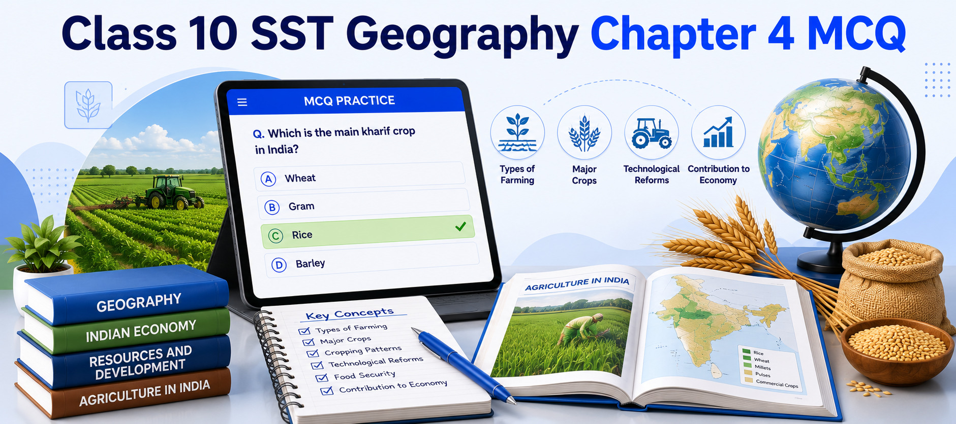 Class 10 SST Geography Chapter 4 MCQ