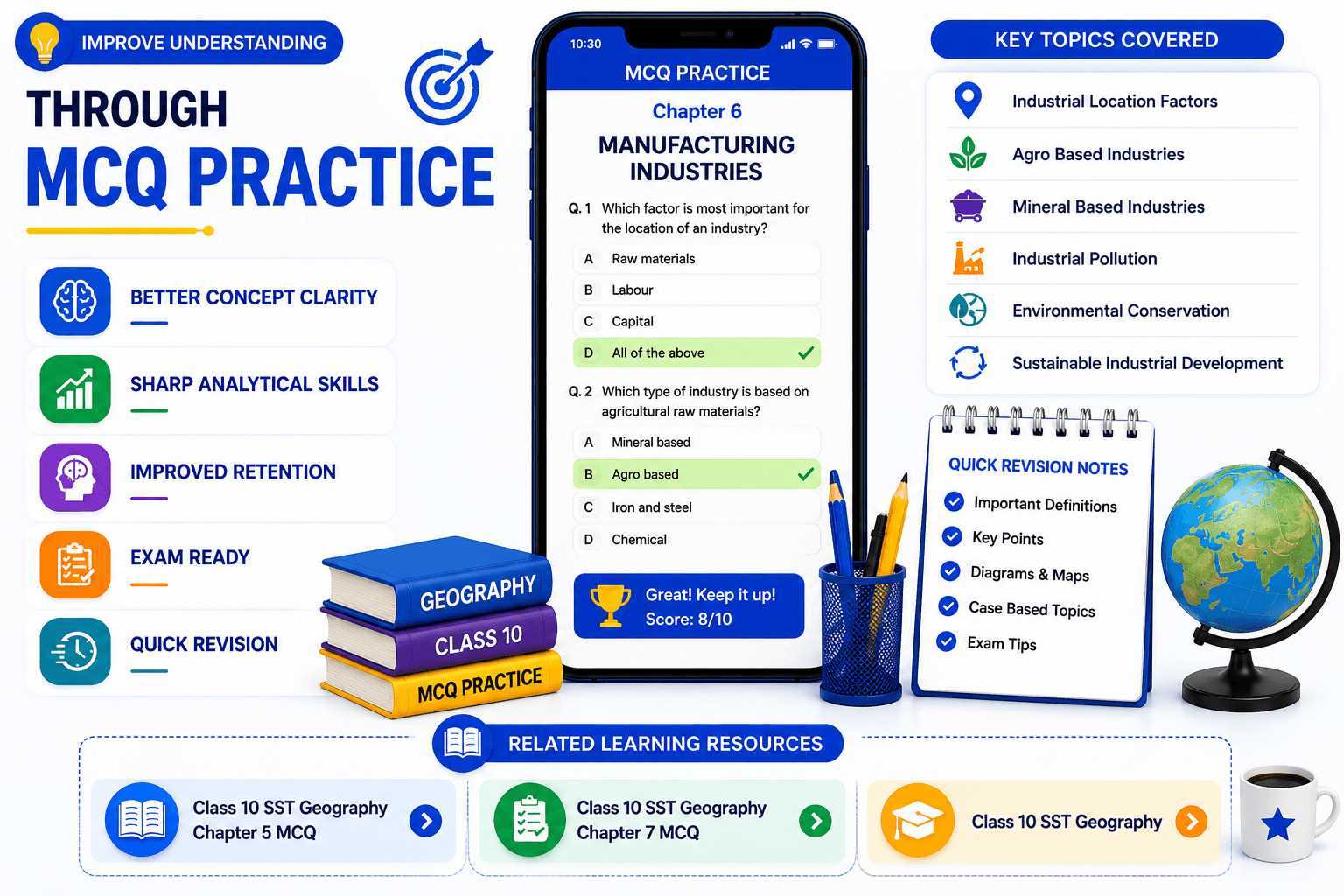 MCQ Practice Screen - AI Quiz Dashboard - Student Progress Analytics