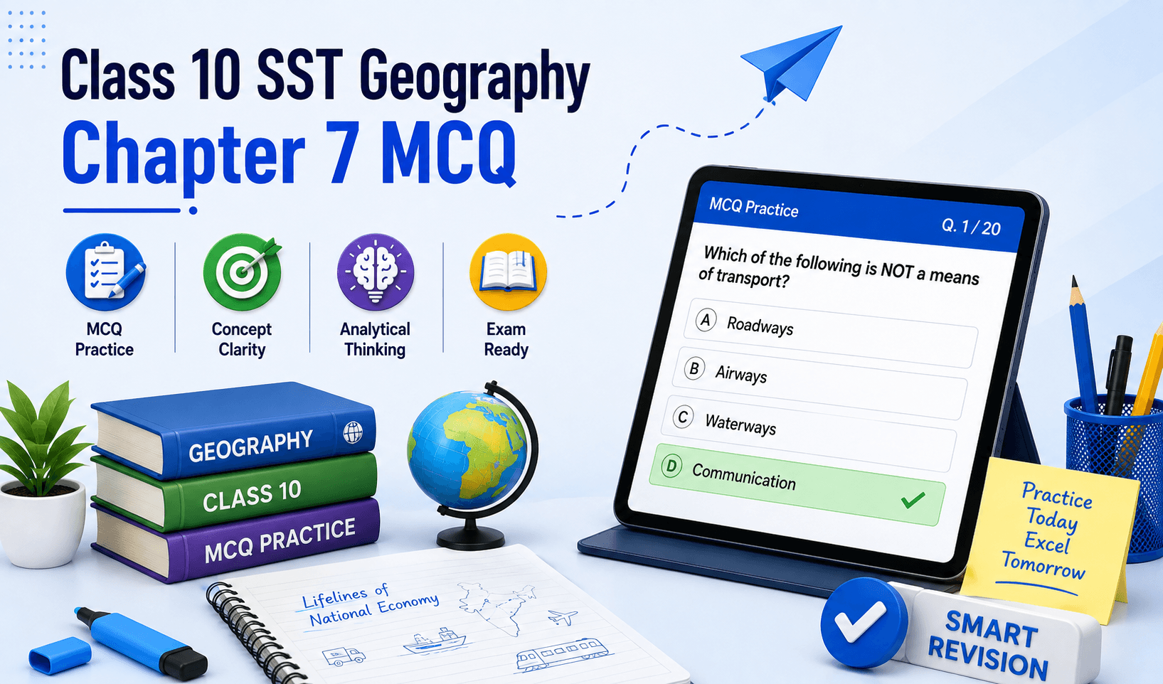 Class 10 SST Geography Chapter 7 MCQ