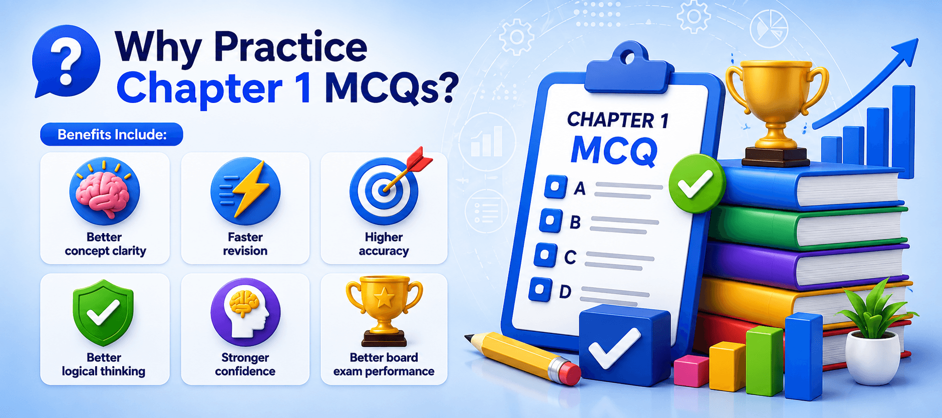 Political Science Quiz Dashboard - Student Solving MCQs - Learning Progress Dashboard