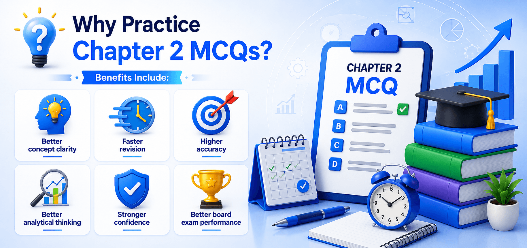 Political Science Quiz Dashboard - Student Solving MCQs - Learning Progress Dashboard