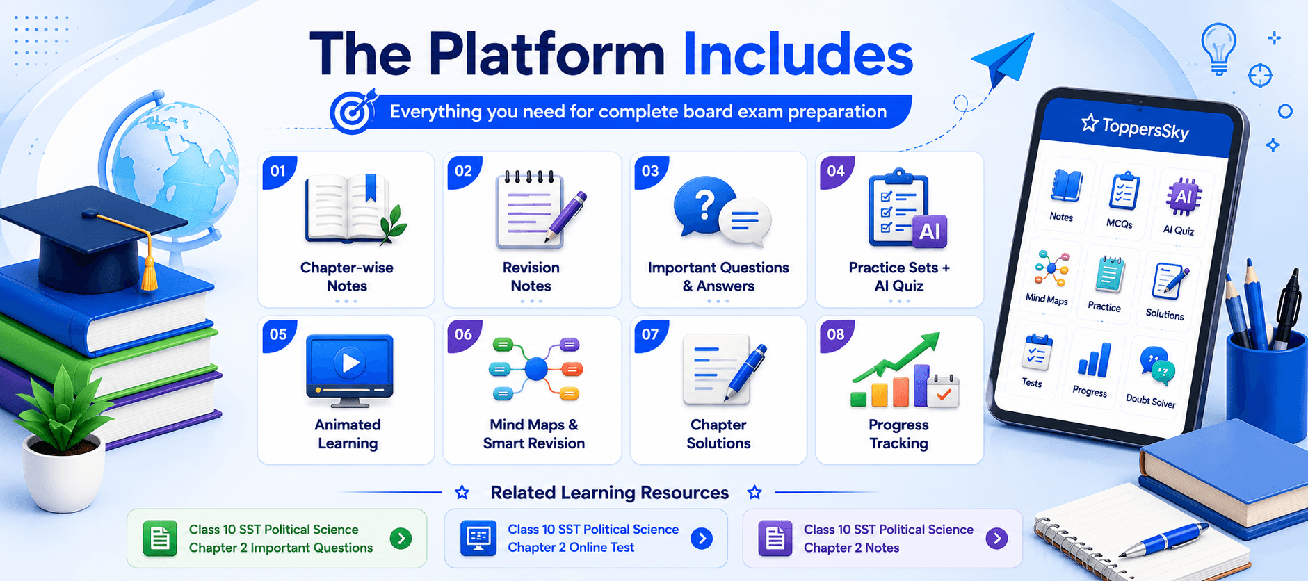 Quiz Screen - Notes Screen - Mind Maps - Progress Dashboard