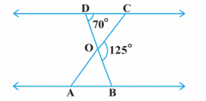 Parallel lines and intersecting angles