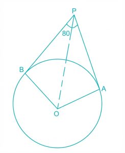 radius to tangent